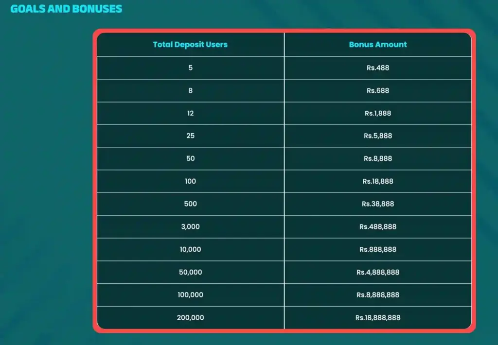 H305-Bonuses-Promotions