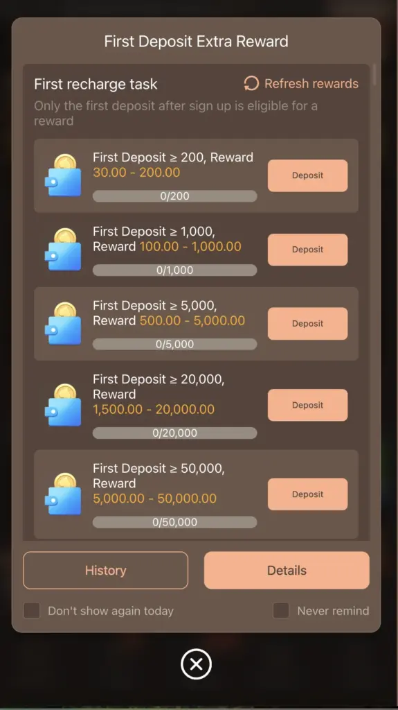 HC777 Bonuses and Promotions